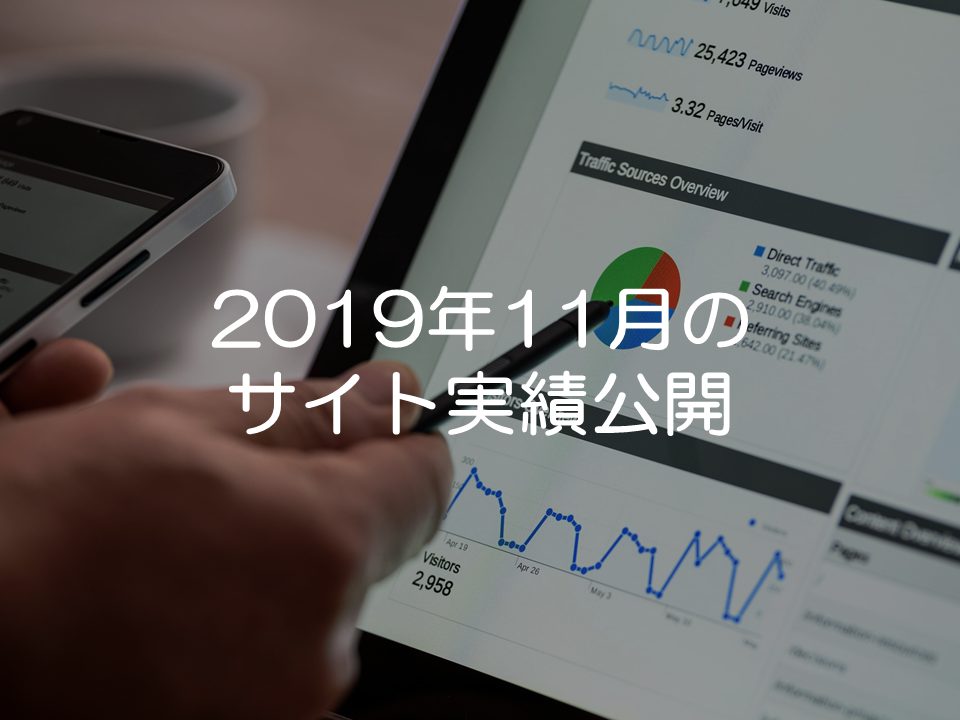 2019年11月のサイトパフォーマンス_サムネイル