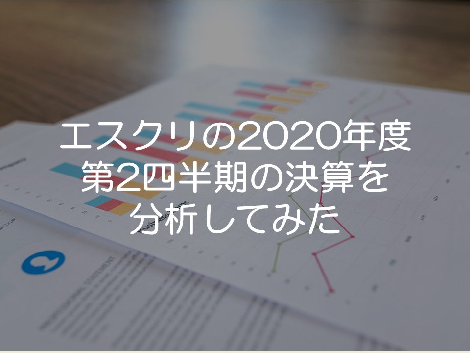 エスクリの2020年度第2四半期の決算分析_サムネイル
