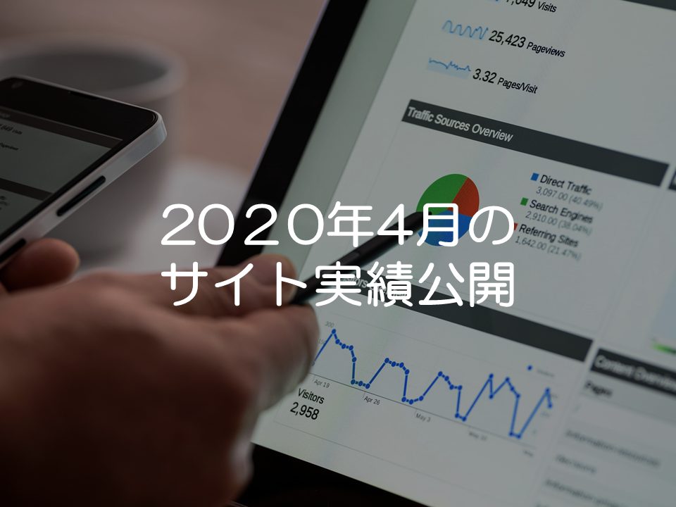 2020年4月のサイトパフォーマンス_サムネイル