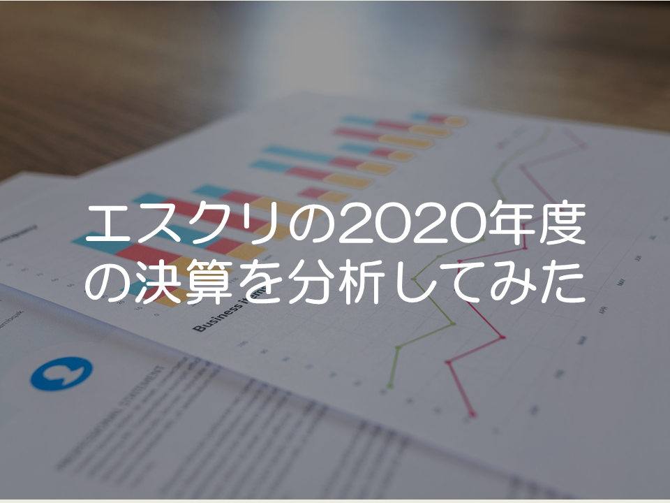 エスクリの2020年度の決算分析_サムネイル